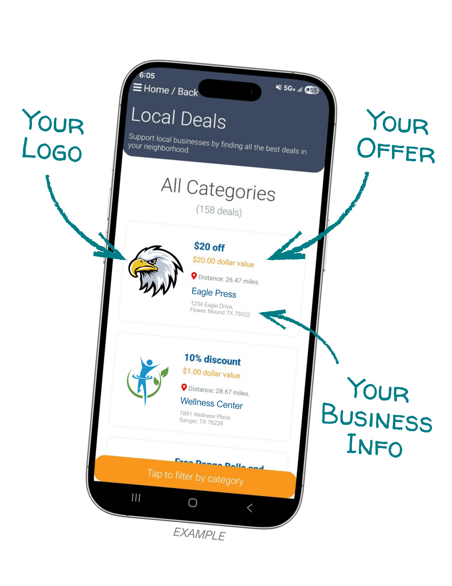 Graphic showing the customizable parts of a business listing inside the Co-op Connections Card app. 